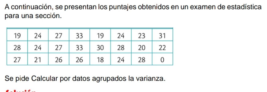 A continuación, se presentan los puntajes obtenidos en un examen de estadística 
para una sección. 
Se pide Calcular por datos agrupados la varianza.