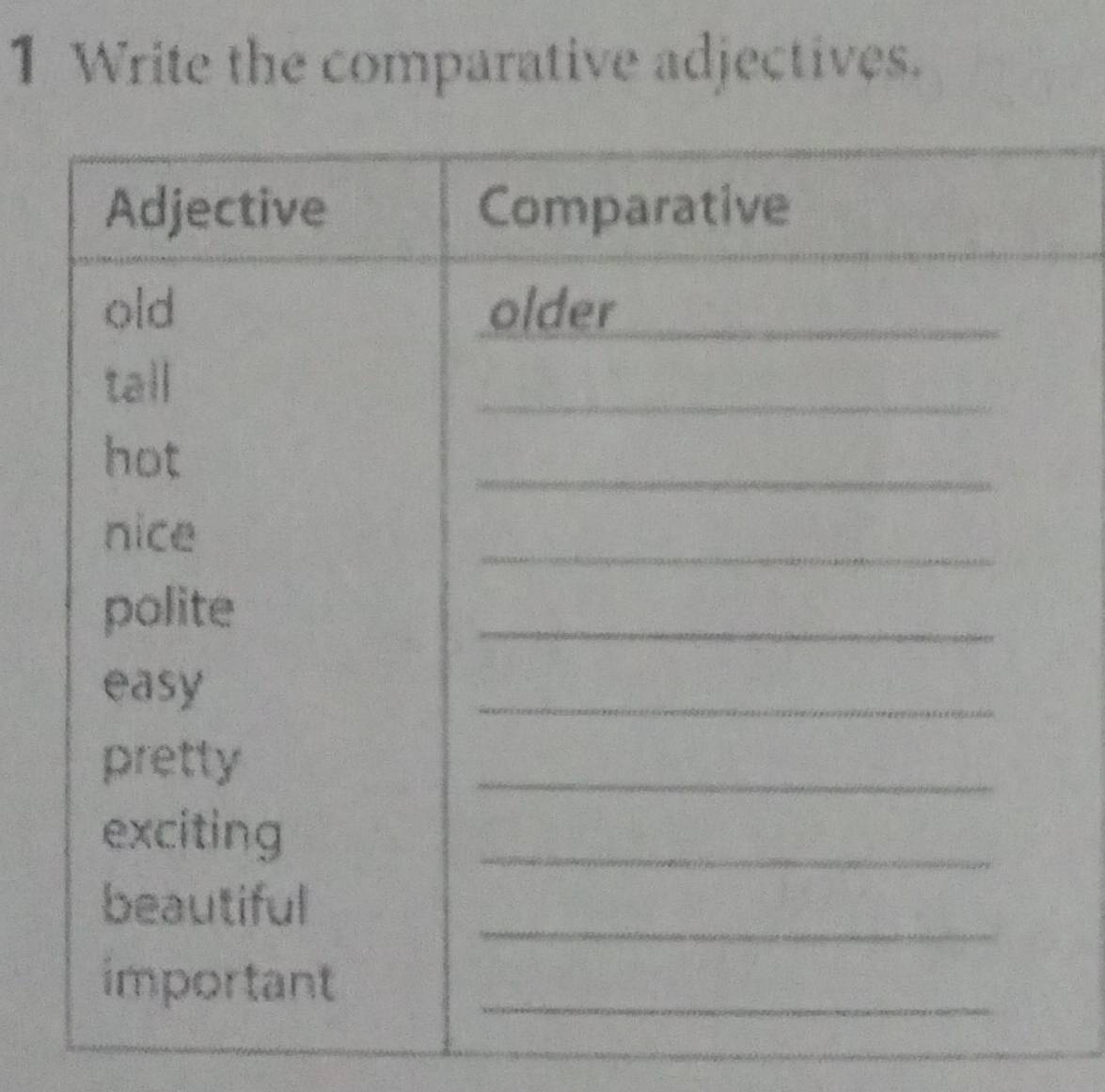 Write the comparative adjectives.