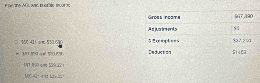 Find the AGI and taxable income
$66 421 and $30 69
$67,890 and $30.690
$67,890 and $29,221
$6E 421 and $29.221