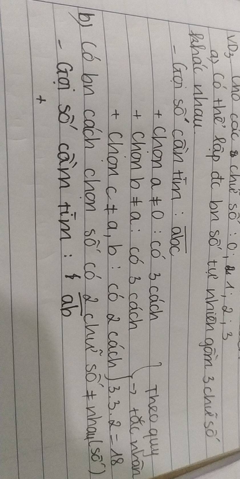 VD_3 tho cac chu so :0 ,Q 1; Q; 3 
a) Có the Rap do bn so' tw whien gán 3chueso 
Phac whau 
- Goi so cān tim: overline abc
+ Chon a!= 0:c0 3 cach 
Theo quy 
+ chon b!= a:co 3 cach fǎc whán 
+ chon c!= a, b :có a cach ) 3.3· 2=18
b) c6 bn cach chon 5( 'có a chu 50 fV hau(Soverline O')
-Goi so' cam tim : overline ab