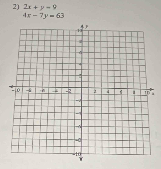 2x+y=9
4x-7y=63
x