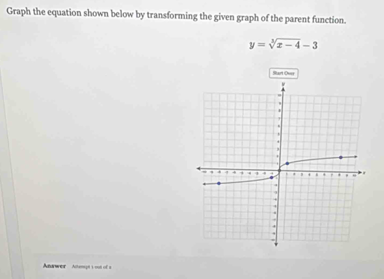 Solved: Graph the equation shown below by transforming the given graph ...