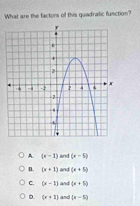 What are the factors of this quadratic function?
A. (x-1) and (x-5)
B. (x+1) and (x+5)
C. (x-1) and (x+5)
D. (x+1) and (x-5)