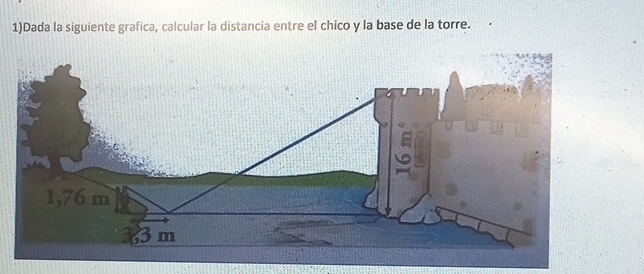 1)Dada la siguiente grafica, calcular la distancia entre el chico y la base de la torre.