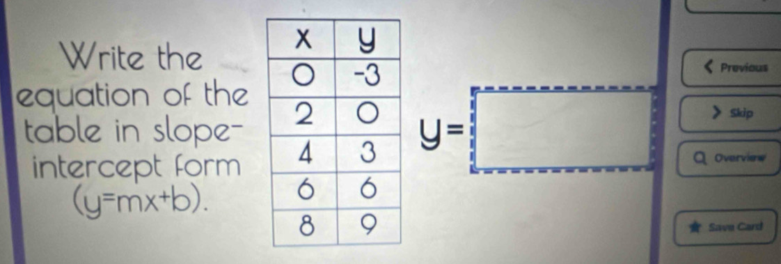 Write the Previous 
equation of the 
table in slope- 
Skip 
intercept form y=□ Overview
(y=mx+b). 
Save Card