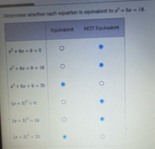 equation is equivaient to z^2+6z=16.