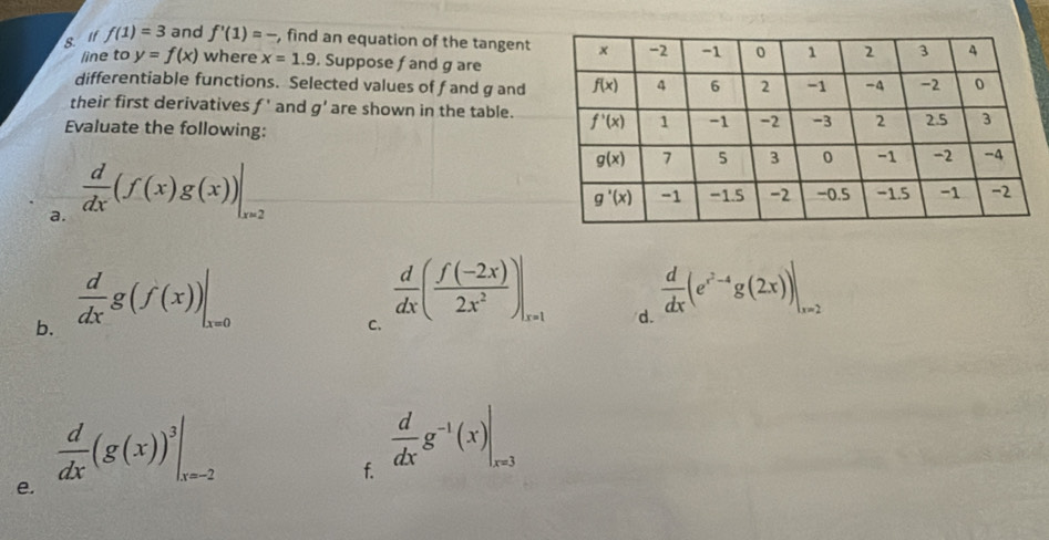 If f(1)=3 and f'(1)=- , find an equation of the tangent
line to y=f(x) where x=1.9. Suppose fand g are
differentiable functions. Selected values of f and g and
their first derivatives f' and g' are shown in the table.
Evaluate the following:
a.  d/dx (f(x)g(x))| ^circ 
x=2
b.  d/dx g(f(x))|_x=0
C.  d/dx ( (f(-2x))/2x^2 )|_x=1
d.  d/dx (e^(x^2)-4g(2x))|_, .
e.  d/dx (g(x))^3|_x=-2
f.  d/dx g^(-1)(x)|_x=3