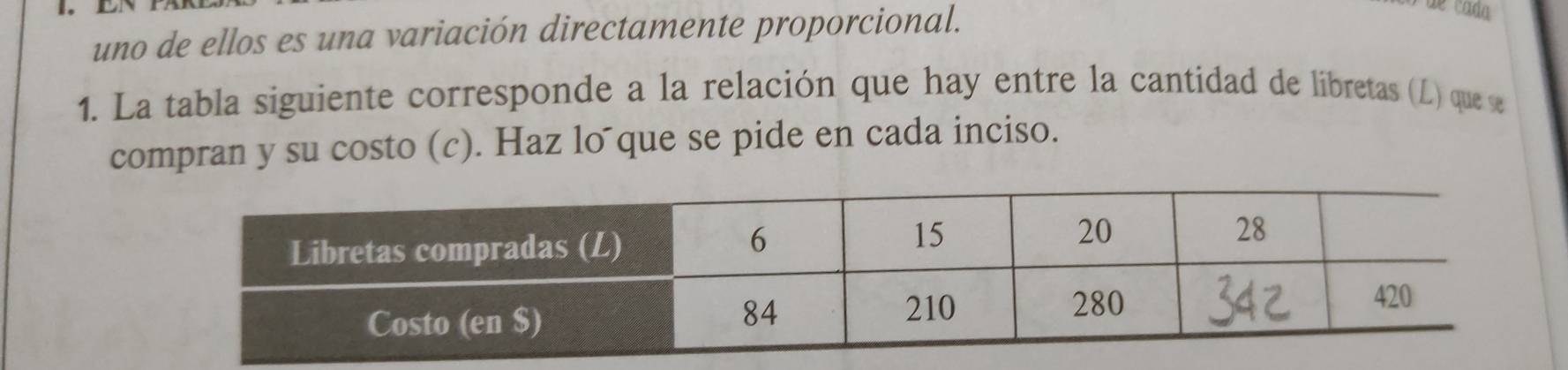 uno de ellos es una variación directamente proporcional. 
de cad 
1. La tabla siguiente corresponde a la relación que hay entre la cantidad de libretas (L) que se 
compran y su costo (c). Haz lo que se pide en cada inciso.