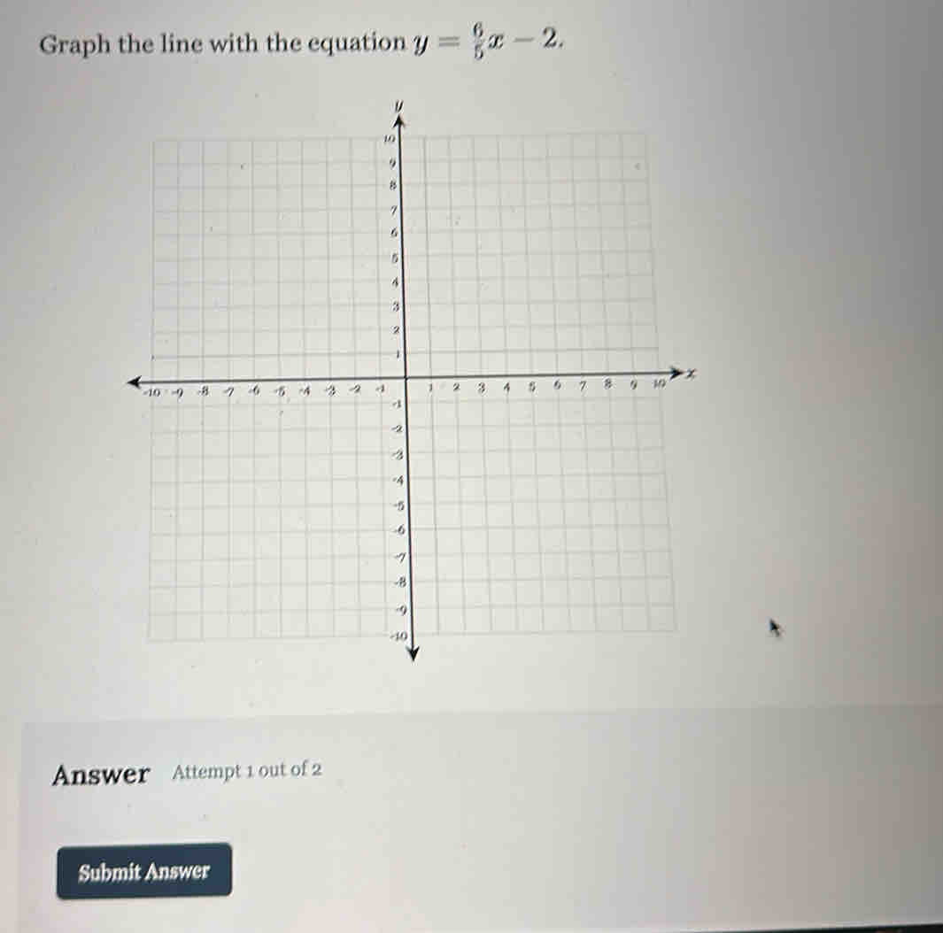 Graph the line with the equation y= 6/5 x-2. 
Answer Attempt 1 out of 2 
Submit Answer