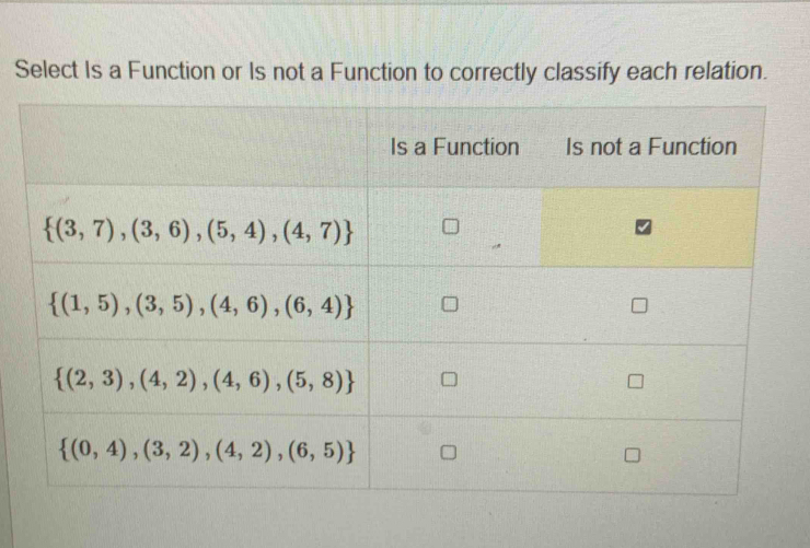 Select Is a Function or Is not a Function to correctly classify each relation.