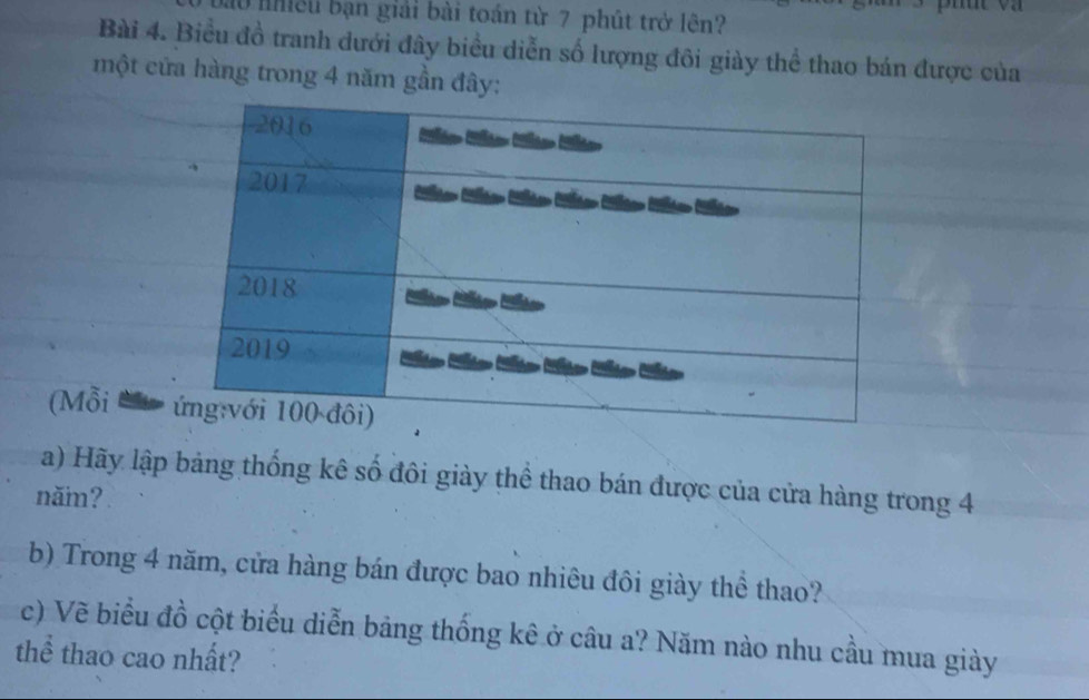 Đau nhiều bạn giải bài toán từ 7 phút trở lên? 
Bài 4. Biểu đồ tranh dưới đây biểu diễn số lượng đôi giày thể thao bán được của 
một cửa hàng trong 4 năm gần đây: 
(Mỗi 
a) Hãy lập bảng thống kê số đôi giày thể thao bán được của cửa hàng trong 4
năm? 
b) Trong 4 năm, cửa hàng bán được bao nhiêu đôi giày thể thao? 
c) Vẽ biểu đồ cột biểu diễn bảng thống kê ở câu a? Năm nào nhu cầu mua giày 
thể thao cao nhất?