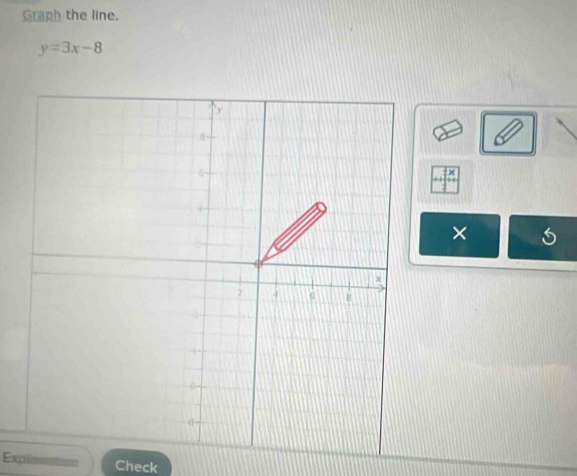 Graph the line.
y=3x-8
× 
Explonation Check