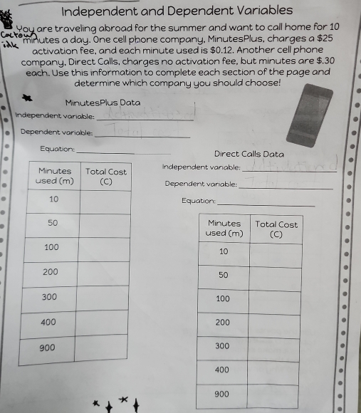 Independent and Dependent Variables 
Cacte You are traveling abroad for the summer and want to call home for 10
idk minutes a day. One cell phone company, MinutesPlus, charges a $25
activation fee, and each minute used is $0.12. Another cell phone 
company, Direct Calls, charges no activation fee, but minutes are $.30
each. Use this information to complete each section of the page and 
determine which company you should choose! 
MinutesPlus Data 
Independent variable:_ 
Dependent variable: 
_ 
Equation:_ Direct Calls Data 
Independent vanable:_ 
_ 
Dependent variable: 
Equation: 
_ 





*