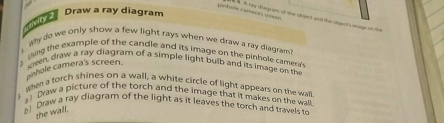 Solved: hat Activity2 Draw a ray diagram pinhole camera's screen 4 A ...