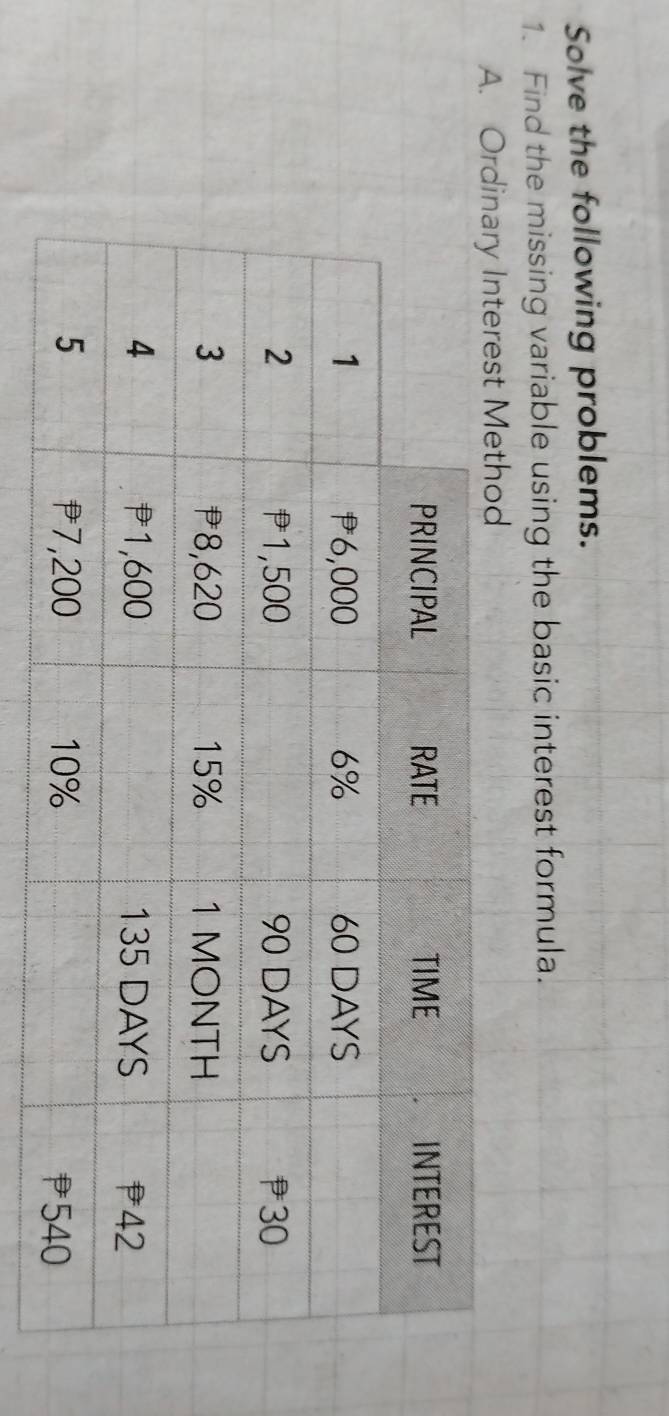 Solve the following problems. 
1. Find the missing variable using the basic interest formula. 
A. Ordinary Interest Method