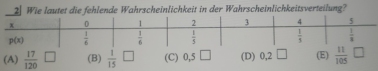 Wie lautet die fehlende Wahrscheinlichkeit in der Wahrscheinlichkeitsverteilung?
(A)  17/120  (B)  1/15  (C) 0,5□ (D) 0,2 □ (E)  11/105 □