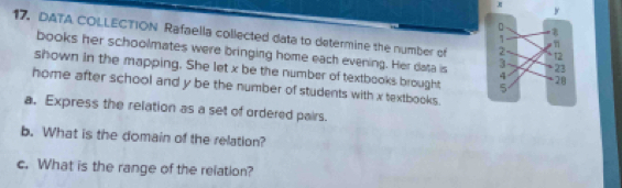 DATA COLLECTION Rafaella collected data to determine the number of 
books her schoolmates were bringing home each evening. Her data is 
shown in the mapping. She let x be the number of textbooks brought 
home after school and y be the number of students with x textbooks. 
a. Express the relation as a set of ordered pairs. 
b. What is the domain of the relation? 
c. What is the range of the relation?