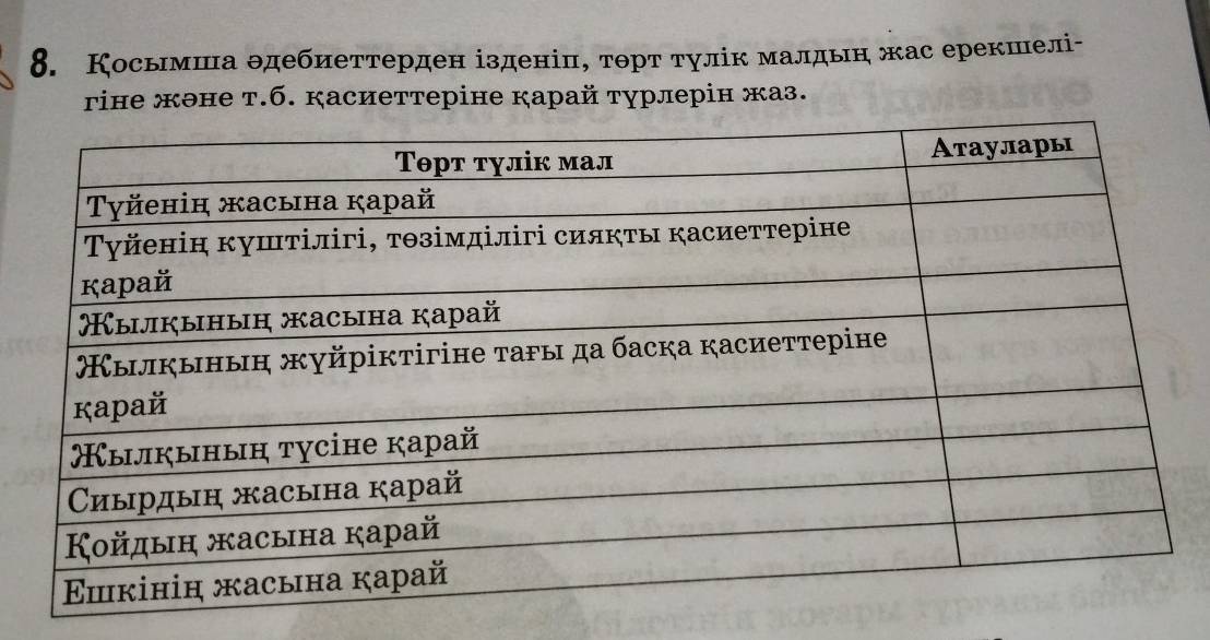 Косьмша θдебиеттерден ізденіц, тθрт тулік малдьн жас ерекшелі- 
riне жэне т.б. касиеттеріне карай турлерін жаз.