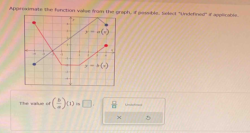 Approximate the function value from the graph, if possible. Select "Undefined" if applicable.
The value of ( b/a )(1) is □ .  □ /□   Undefined
×