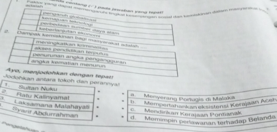 adalah ....
Faktor yang dapat memengarukinan dalam masyarak e z
noa centang (√ ) pada jawaban yang tep
ya!
a. Menyerang Portugis di Malaka
b. Mempertahankan eksistensi Kerajaan Aceh
3

c. Mendirikan Kerajaan Pontianak
d. Memimpin perlawanan terhadap Belanda
Pengetahuan