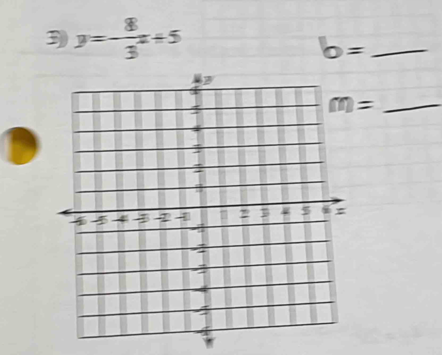 3 y=- 8/3 x+5
_ b=