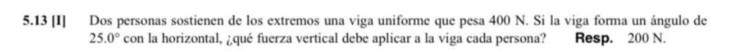5.13 [I] Dos personas sostienen de los extremos una viga uniforme que pesa 400 N. Si la viga forma un ángulo de
25.0° con la horizontal, ¿qué fuerza vertical debe aplicar a la viga cada persona? Resp. 200 N.