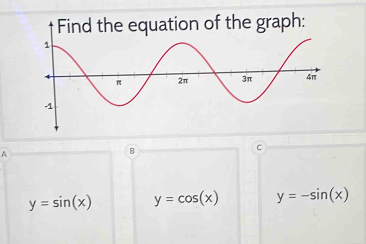 h:
A
B
C
y=sin (x)
y=cos (x)
y=-sin (x)