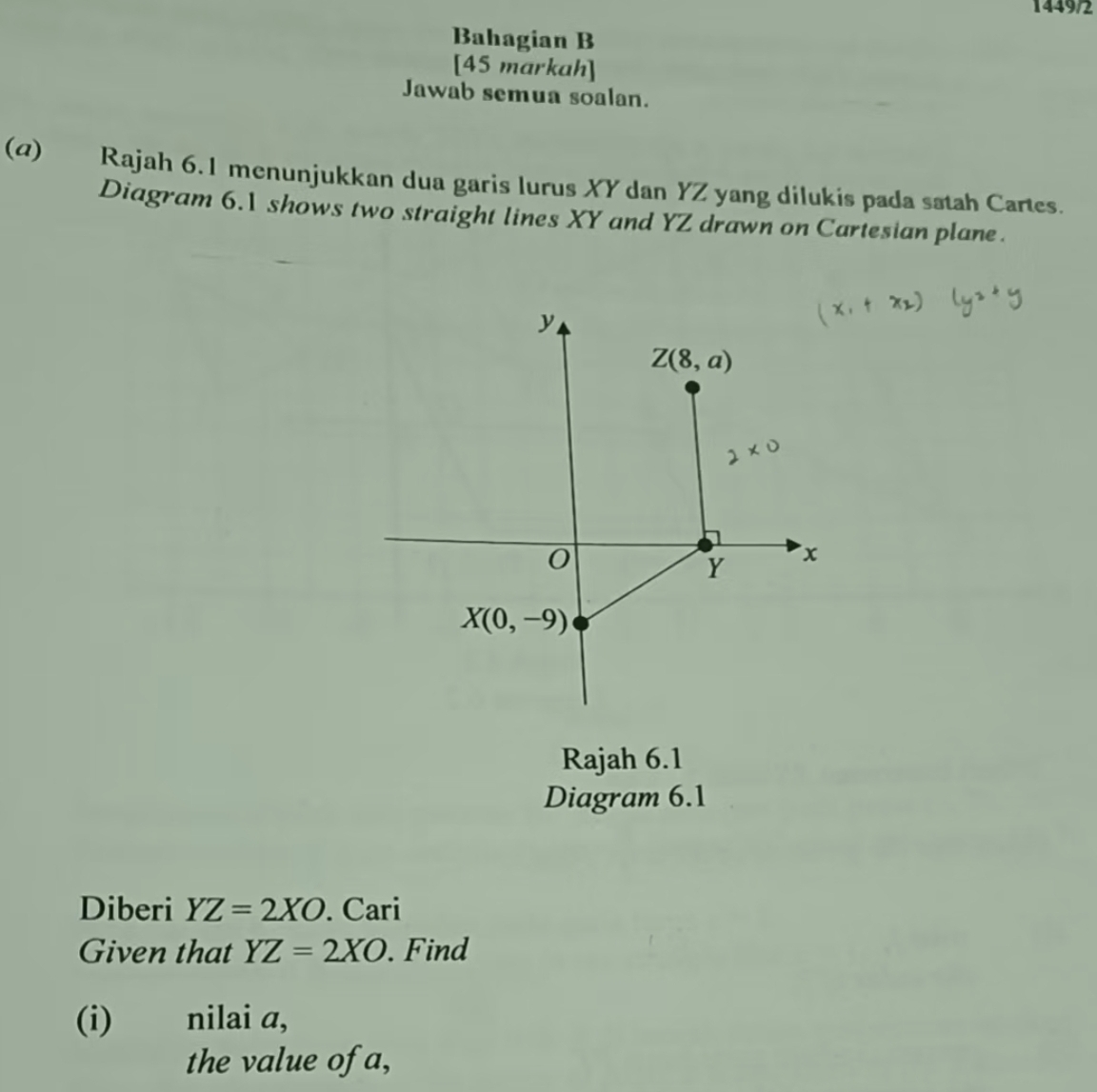 1449/2 
Bahagian B 
[45 markah] 
Jawab semua soalan. 
(α) Rajah 6.1 menunjukkan dua garis lurus XY dan YZ yang dilukis pada satah Cartes. 
Diagram 6.1 shows two straight lines XY and YZ drawn on Cartesian plane.
y
Z(8,a)
0
Y x
X(0,-9)
Rajah 6.1 
Diagram 6.1 
Diberi YZ=2XO. Cari 
Given that YZ=2XO. Find 
(i) nilai a, 
the value of a,