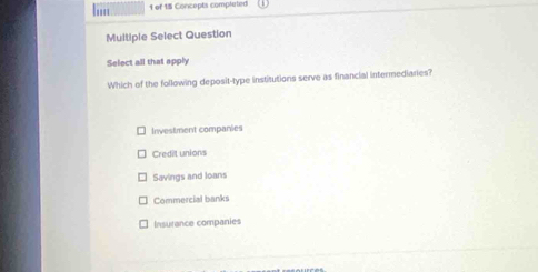 of 18 Concepts completed
Multiple Select Question
Select all that apply
Which of the following deposit-type institutions serve as financial intermediaries?
Investment companies
Credit unions
Savings and loans
Commercial banks
Insurance companies