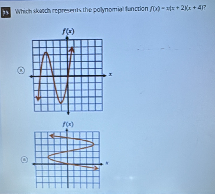 Which sketch represents the polynomial function f(x)=x(x+2)(x+4) ?
a