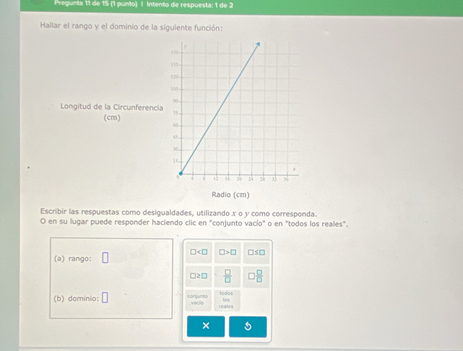 Pregunta 11 de 15 (1 punto) | Intento de respuesta: 1 de 2 
Hallar el rango y el dominio de la siguiente función: 
Longitud de la Circunferencia 
(cm) 
Radio (cm) 
Escribir las respuestas como desigualdades, utilizando x o y como corresponda. 
O en su lugar puede responder haciendo clic en "conjunto vacío" o en "todos los reales".
□ □ >□ □ ≤ □
(a) rango:
□ ≥ □  □ /□   □  □ /□  
todos 
los 
(b) dominio: □ conjunto vacío reales 
×