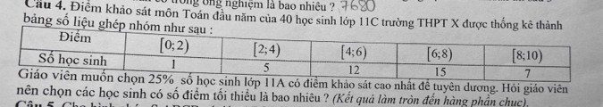 ưong ông nghiệm là bao nhiều ?
Cầu 4. Điểm khảo sát môn Toán đầu năm của 40 học sinh lớp 11C trường THPT X được thống kê thành
bảng số liệu ghép nhóm 
A có điểm khảo sát cao nhất đề tuyên dương. Hỏi giáo viên
nên chọn các học sinh có số điểm tối thiếu là bao nhiêu ? (Kết quả làm tròn đến hàng phần chuc).