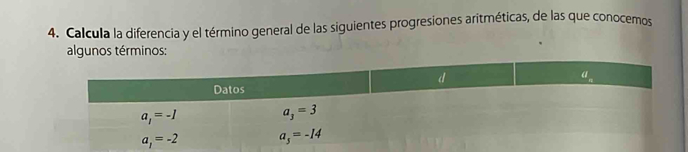 Calcula la diferencia y el término general de las siguientes progresiones aritméticas, de las que conocemos
algunos términos: