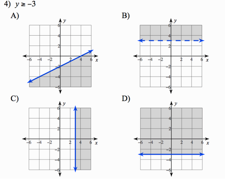 y≥ -3
A) 
B) 

C) 
D)