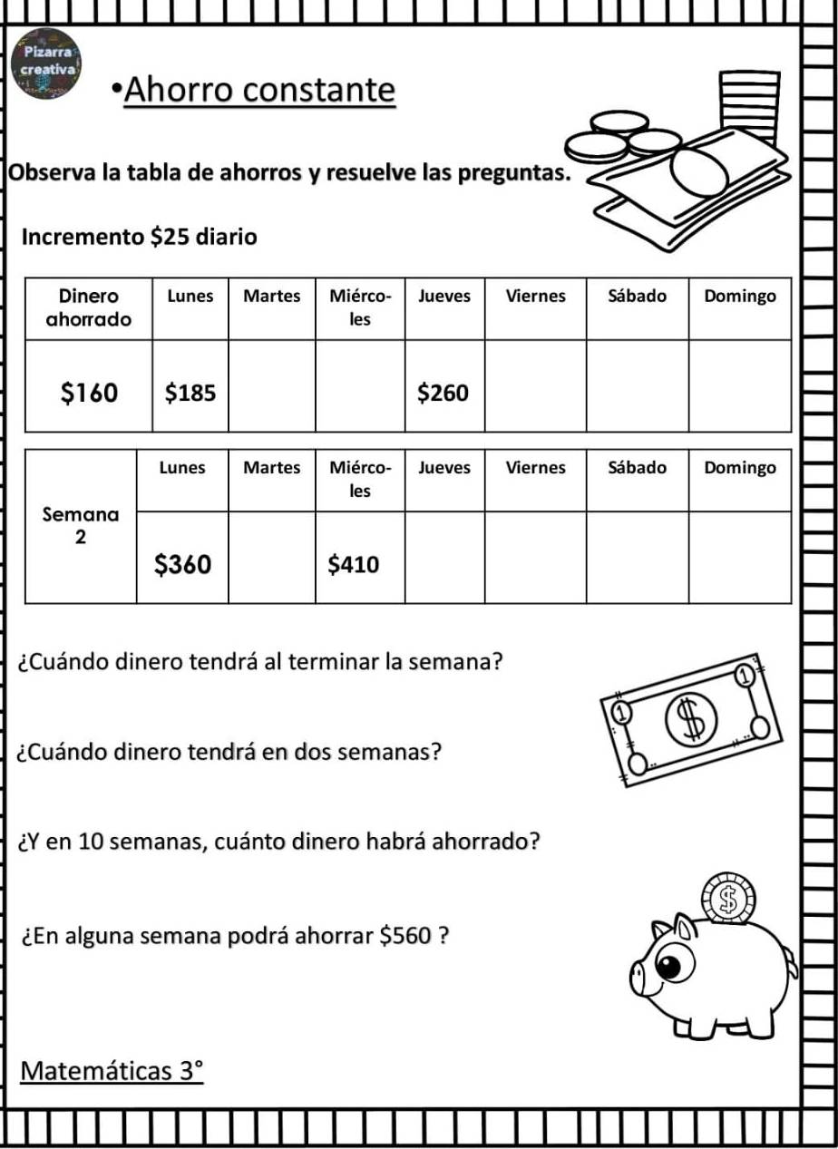 Pizarra 
creativa 
Ahorro constante 
Observa la tabla de ahorros y resuelve las preguntas. 
Incremento $25 diario 
¿Cuándo dinero tendrá al terminar la semana? 
a 
¿Cuándo dinero tendrá en dos semanas? 
¿Y en 10 semanas, cuánto dinero habrá ahorrado? 
¿En alguna semana podrá ahorrar $560 ? 
Matemáticas _ 3°