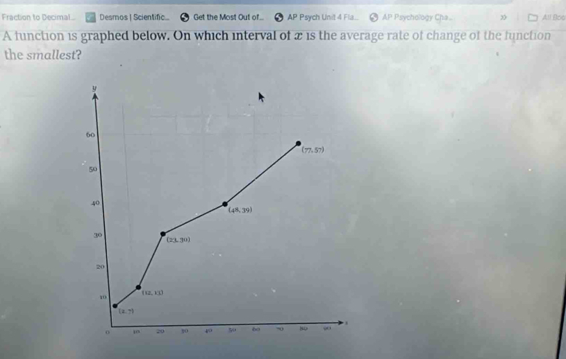 Fraction to Decimal. Desmos | Scientific... Get the Most Out of.. AP Psych Unit 4 Fla.. AP Psychology Cha » All Boo
A function is graphed below. On which interval of x is the average rate of change of the function
the smallest?
y
60
(77,57)
50
40
(48,39)
30
(23,30)
20
(12,13)
10
(2,7)
s
10 20 30 40 y_1 60 - 0 80 90