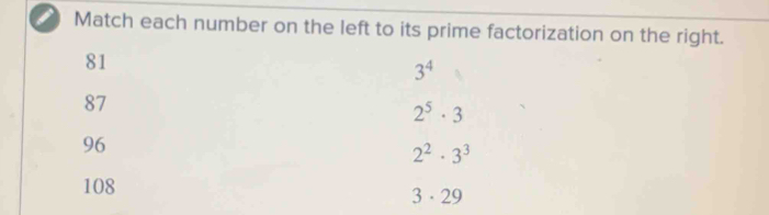 Match each number on the left to its prime factorization on the right.
81
3^4
87
2^5· 3
96
2^2· 3^3
108
3· 29