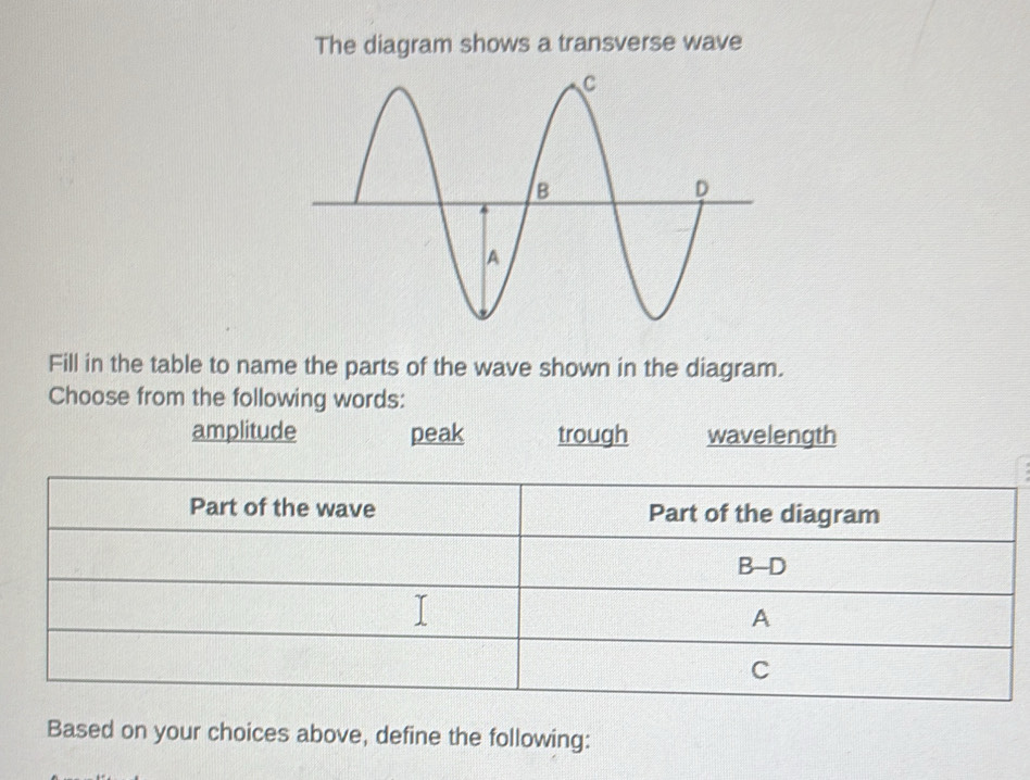 Solved: The diagram shows a transverse wave Fill in the table to name ...
