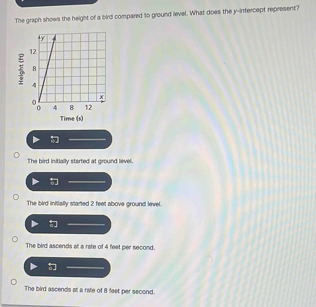 The graph shows the height of a bird compared to ground level. What does the y-intercept represent?

Time (s)
The bird initially started at ground level.
The bird initially started 2 feet above ground level.
10
The bird ascends at a rate of 4 feet per second.
10
The bird ascends at a rate of 8 feet per second.