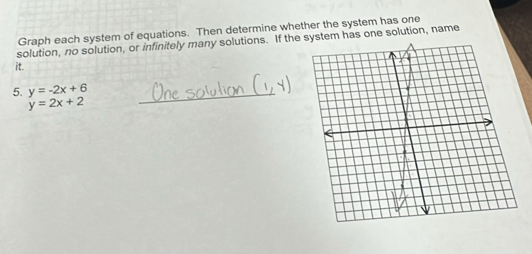 Graph each system of equations. Then determine whether the system has one
solution, no solution, or infinitely many solutions. If the system has one solution, name
it.
5. y=-2x+6 _
y=2x+2