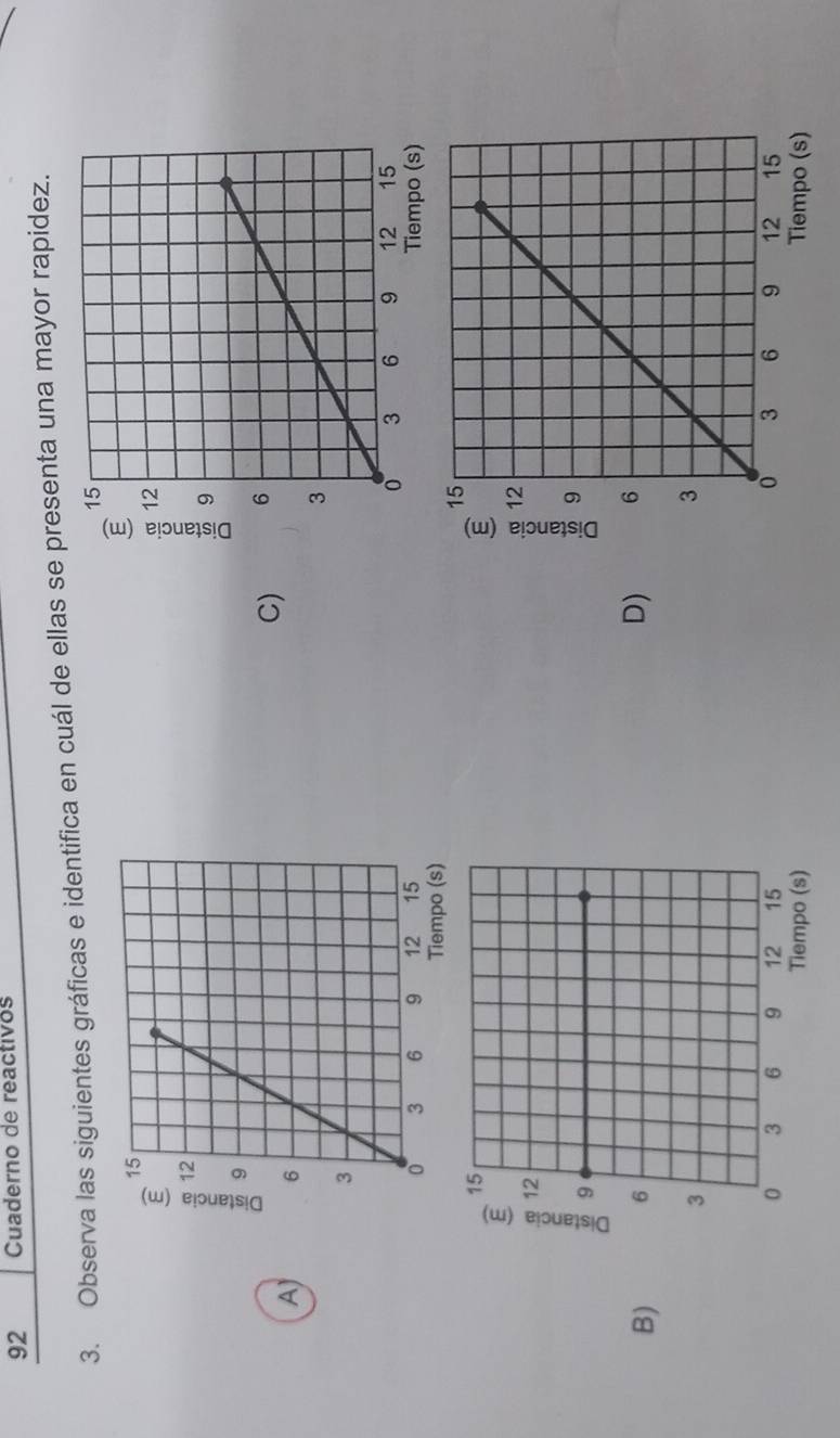 Cuaderno de reactivos
3. Observa las siguientes gráficas e identifica en cuál de ellas se presenta una mayor rapidez.
。
C)
A)

2
B)
D)