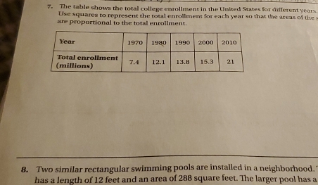 The table shows the total college enrollment in the United States for different years
Use squares to represent the total enrollment for each year so that the areas of the 
are proportional to the total enrollment. 
8. Two similar rectangular swimming pools are installed in a neighborhood. 
has a length of 12 feet and an area of 288 square feet. The larger pool has a