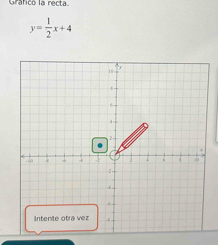 Gráfico la recta.
y= 1/2 x+4