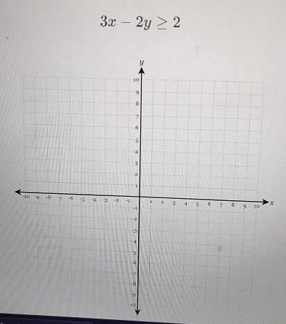 3x-2y≥ 2
X