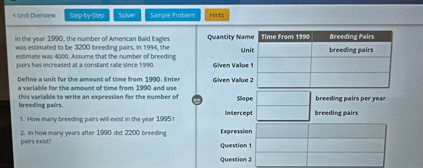 < Unit Overview Step-by-Step Solver Sample Problem Hints 
In the  year 1990, the number of American Bald Eagles Quantity Na 
was estimated to be 3200 breeding pairs. In 1994, the U 
estimate was 4000. Assume that the number of breeding 
pairs has increased at a constant rate since 1990. Given Valu 
Define a unit for the amount of time from 1990. Enter Given Valu 
a variable for the amount of time from 1990 and use 
this variable to write an expression for the number of Slope breeding pairs per year
breeding pairs. 
Intercept breeding pairs 
1. How many breeding pairs will exist in the year 1995? 
2. In how many years after 1990 did 2200 breeding Expression 
pairs exist? Question 1 
Question 2