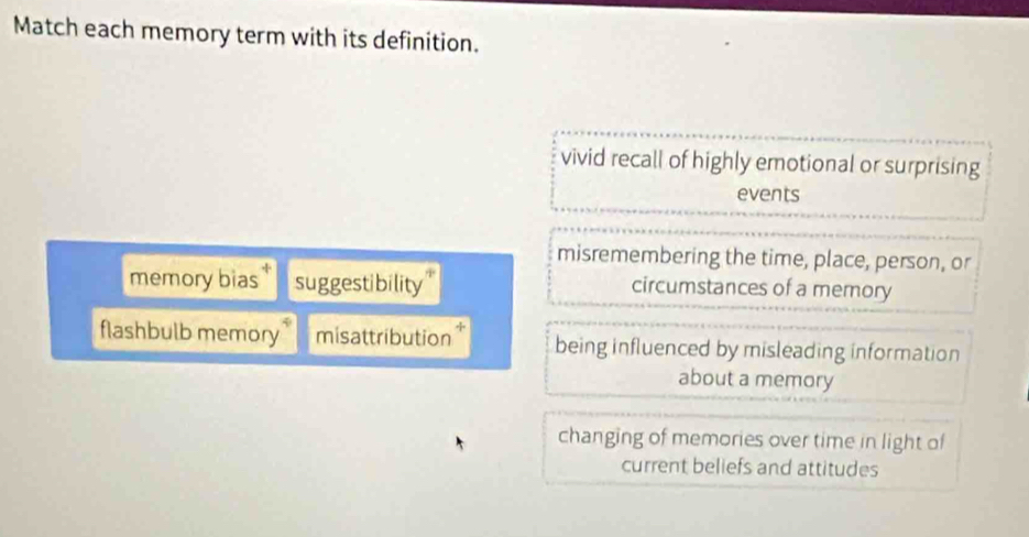 Match each memory term with its definition.
vivid recall of highly emotional or surprising
events
misremembering the time, place, person, or
memory bias suggestibility circumstances of a memory
flashbulb memory misattribution being influenced by misleading information
about a memory
changing of memories over time in light of
current beliefs and attitudes