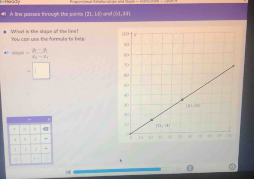 Ready Proportional Relationships and Slope — Instruction — Level R
A line passes through the points (21,14) and (51,34).
What is the slope of the line? 
You can use the formula to help.
slope=frac y_2-y_1x_2-x_1
=□
,,
7 8 9 
4 5 6
1 Z 3
-