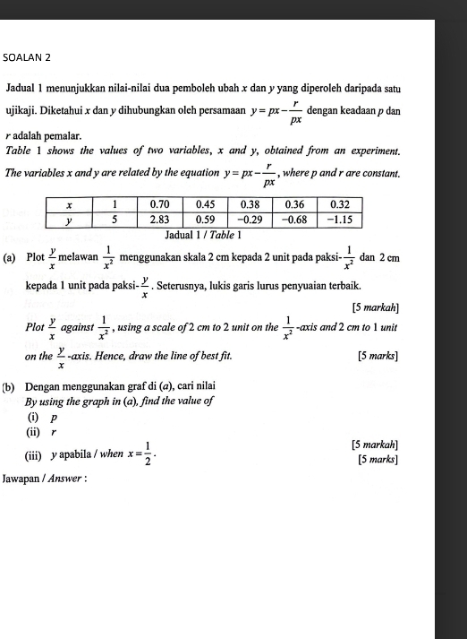 SOALAN 2 
Jadual 1 menunjukkan nilai-nilai dua pemboleh ubah x dan y yang diperoleh daripada satu 
ujikaji. Diketahui x dan y dihubungkan olch persamaan y=px- r/px  dengan keadaan p dan 
adalah pemalar. 
Table 1 shows the values of two variables, x and y, obtained from an experiment. 
The variables x and y are related by the equation y=px- r/px  , where p and r are constant. 
Jadual 1 / Table 1 
(a) Plot  y/x  melawan  1/x^2  menggunakan skala 2 cm kepada 2 unit pada paksi- ·  1/x^2  dan 2 cm
kepada 1 unit pada paksi-  y/x . Seterusnya, lukis garis lurus penyuaian terbaik. 
[5 markah] 
Plot  y/x  against  1/x^2  , using a scale of 2 cm to 2 unit on the  1/x^2  -axis and 2 cm to 1 unit 
on the  y/x  -axis. Hence, draw the line of best fit. [5 marks] 
(b) Dengan menggunakan graf di (@), cari nilai 
By using the graph in (a), find the value of 
(i) p
(ii) r
[5 markah] 
(iii) y apabila / when x= 1/2 . [5 marks] 
Jawapan / Answer :