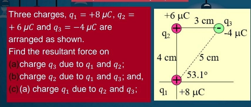 Three charges, q_1=+8mu C,q_2=
+6mu C and q_3=-4mu C are
arranged as shown.
Find the resultant force on
(a)charge q_3 due to q_1 and q_2.
(b)charge q_2 due to q_1 and q_3; and,
(c)(a) charge q_1 due to q_2 and q_3