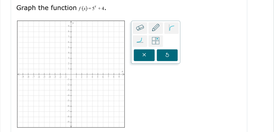 Graph the function f(x)=5^x+4.